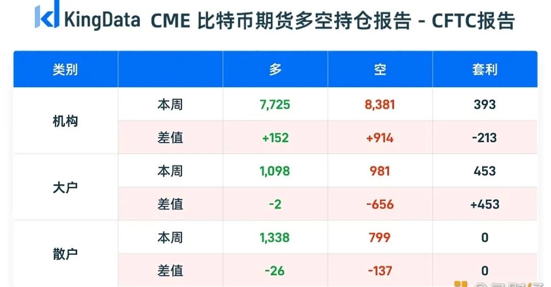 比特币继续上涨还面临哪些风险,比特币背后的危机-第2张图片-芝麻交易所下载 比特币继续上涨还面临哪些风险,比特币背后的危机-第2张图片-芝麻交易所下载